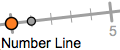 Number Line tool